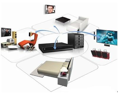 碧維視影柜系統再添智能影音旗艦級產品，引領高端信息技術咨詢服務新浪潮